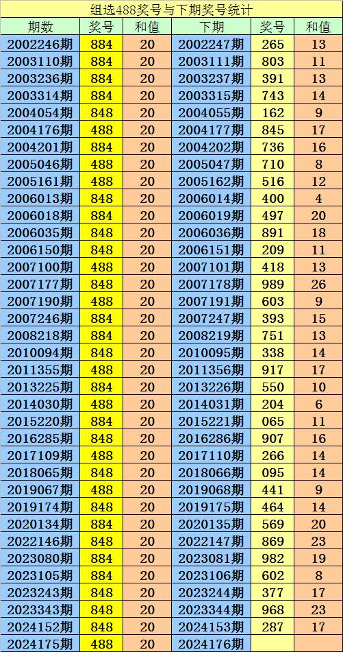 揭秘香港6合和彩2024年8月7日最新开奖结果汇总，2024年8月7日香港6合和彩开奖结果揭秘