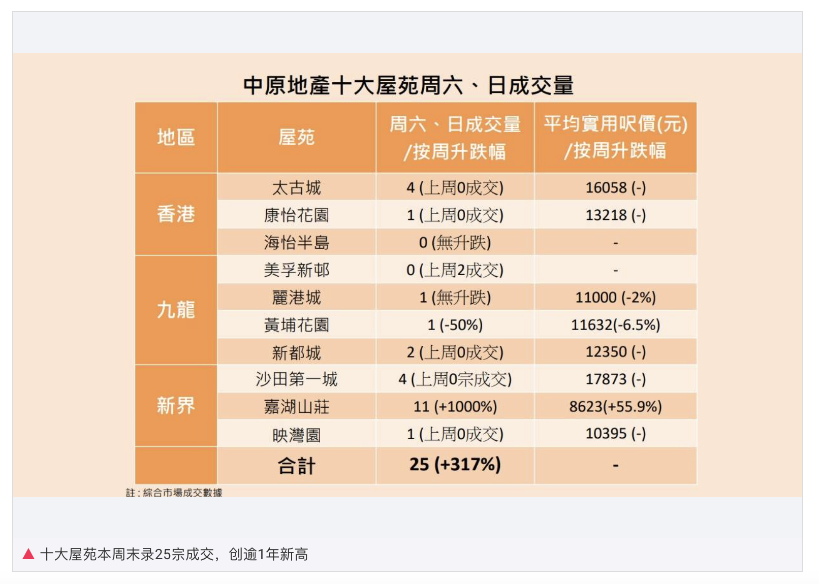 香港6合和彩开奖时间揭秘，探秘背后的数字游戏与文化，揭秘香港6合和彩开奖时间，数字游戏与文化背后的奥秘