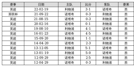 揭秘香港6合和彩，最新开奖记录查询一览表与汇总图解析，揭秘香港6合和彩，最新开奖记录查询一览表与汇总图深度解析