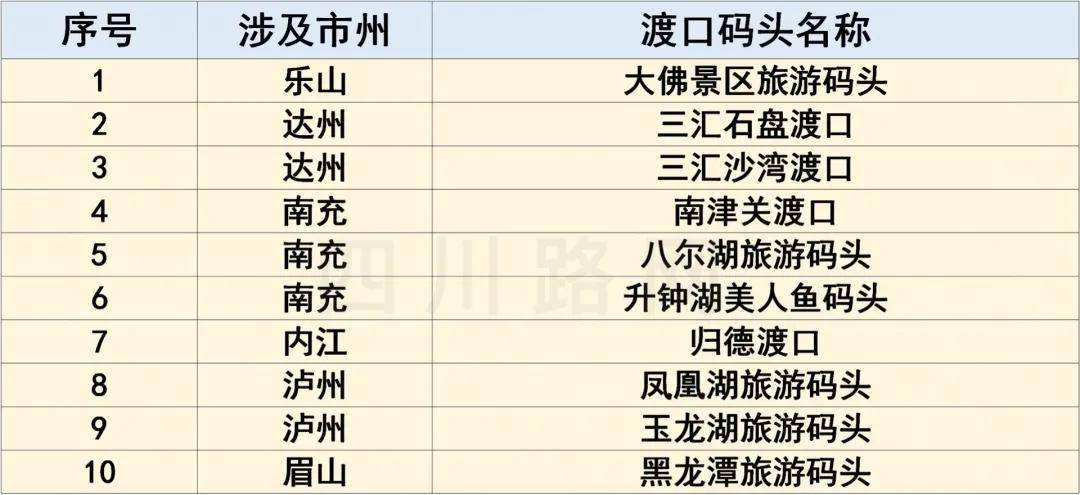 探秘香港6合和彩，开奖记录查询一览表最新版全文免费下载指南，免费下载，最新版香港6合和彩开奖记录查询一览表