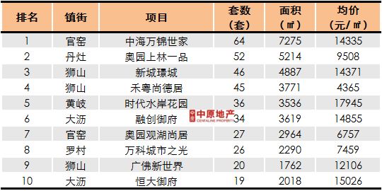 探索香港6合和彩的辉煌与变迁，开奖历史数据查询表最新解析，香港6合和彩，从辉煌到变迁的探索与最新开奖数据解析