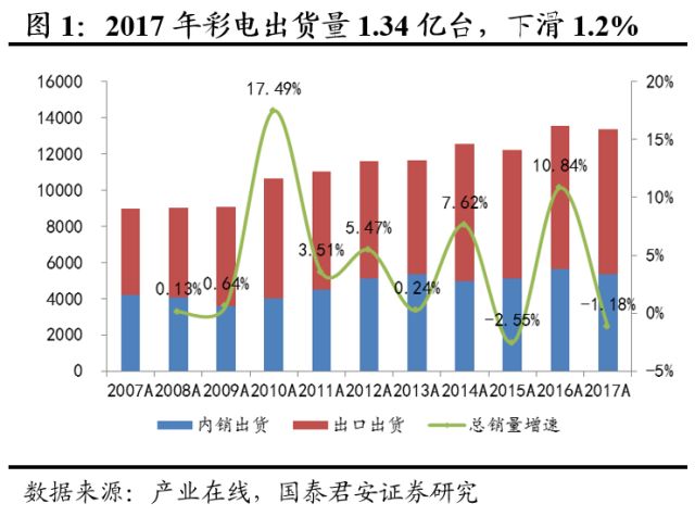 香港6合和彩开奖历史数据深度解析与趋势洞察，香港6合和彩开奖历史数据深度解析与未来趋势洞察