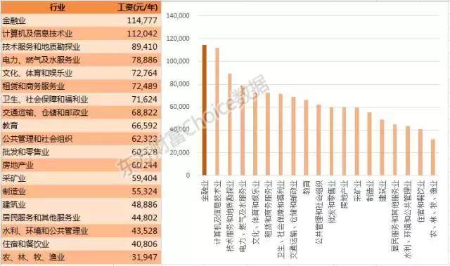 企业新闻 第7页
