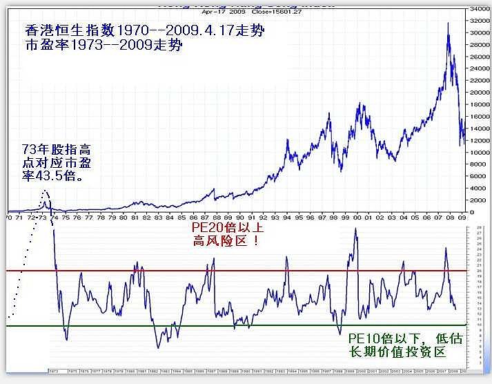 揭秘香港6合和彩，历史数据与最新预测号码的深度剖析，揭秘香港6合和彩，历史数据与最新预测号码的深度剖析
