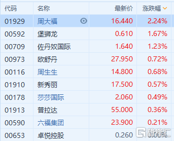 揭秘香港6合和彩，开奖历史结果最新查询汇总与分析，揭秘香港6合和彩，开奖历史结果最新查询与深度分析