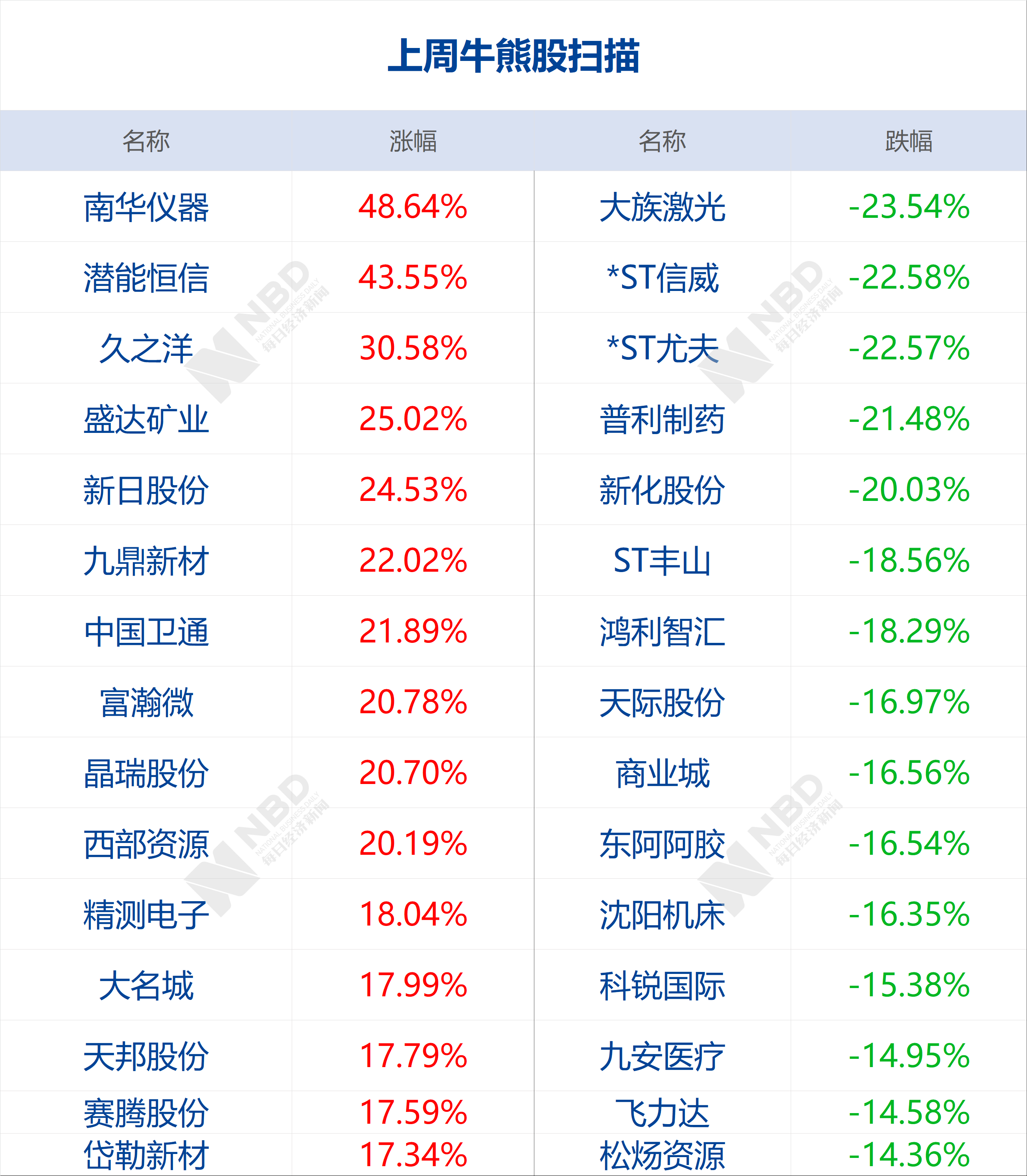 揭秘香港6合和彩，历史开奖结果与今日开奖号码的深度解析，揭秘香港6合和彩，历史开奖结果与今日开奖号码的深度解析