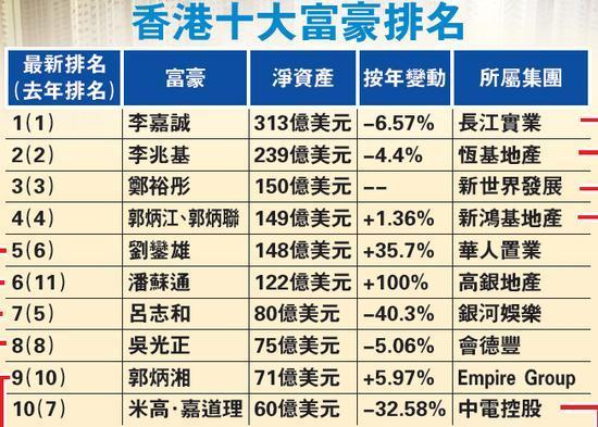 探索香港6合和彩2020年11月开奖历史一览表图，2020年11月香港6合和彩开奖历史一览表图，全面回顾与解析