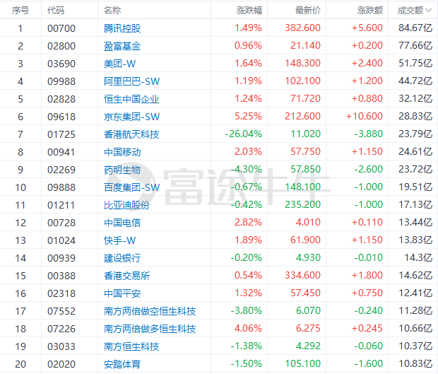 揭秘香港6合宝典彩开奖号码预测，科学理性与历史数据分析的碰撞，科学理性与历史数据分析，揭秘香港6合宝典彩开奖号码预测