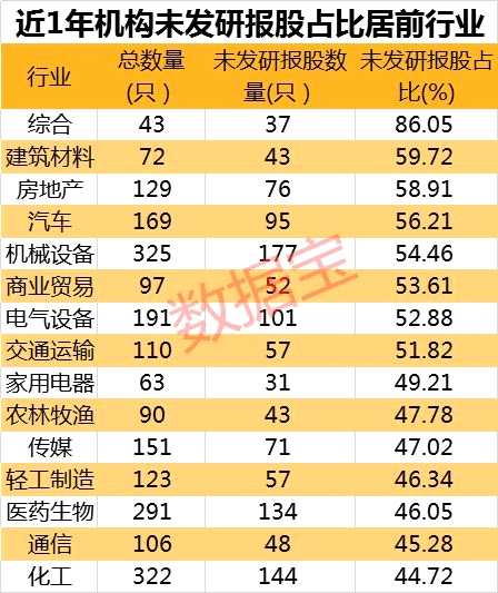 预测香港6合宝典彩开奖号码，今晚302期的神秘数字，揭秘今晚302期香港6合宝典彩开奖号码，神秘数字预测
