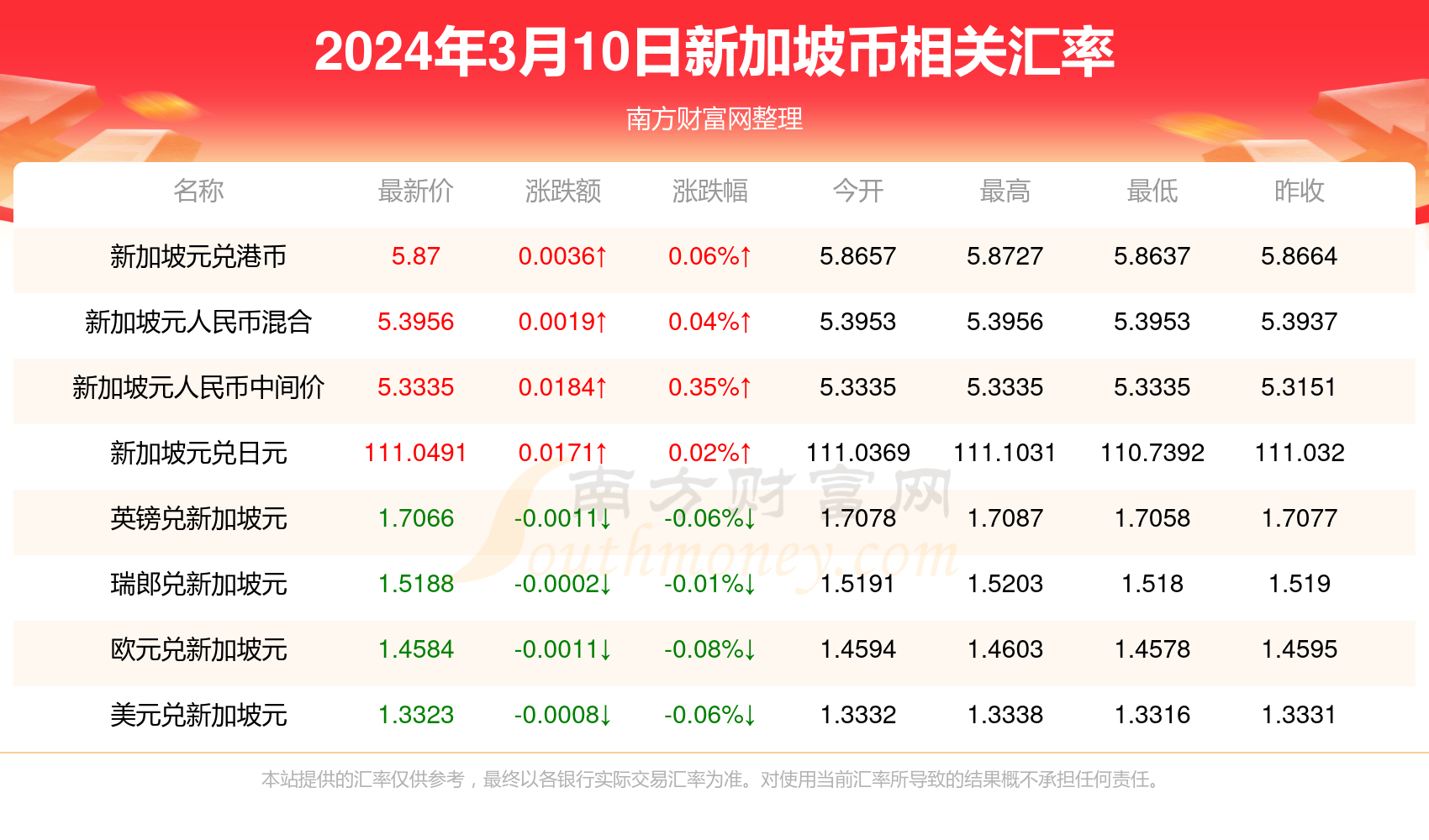 探索香港6合和彩的奥秘，今日开奖结果预测与历史资料分析，揭秘香港6合和彩，今日开奖预测与历史数据深度分析