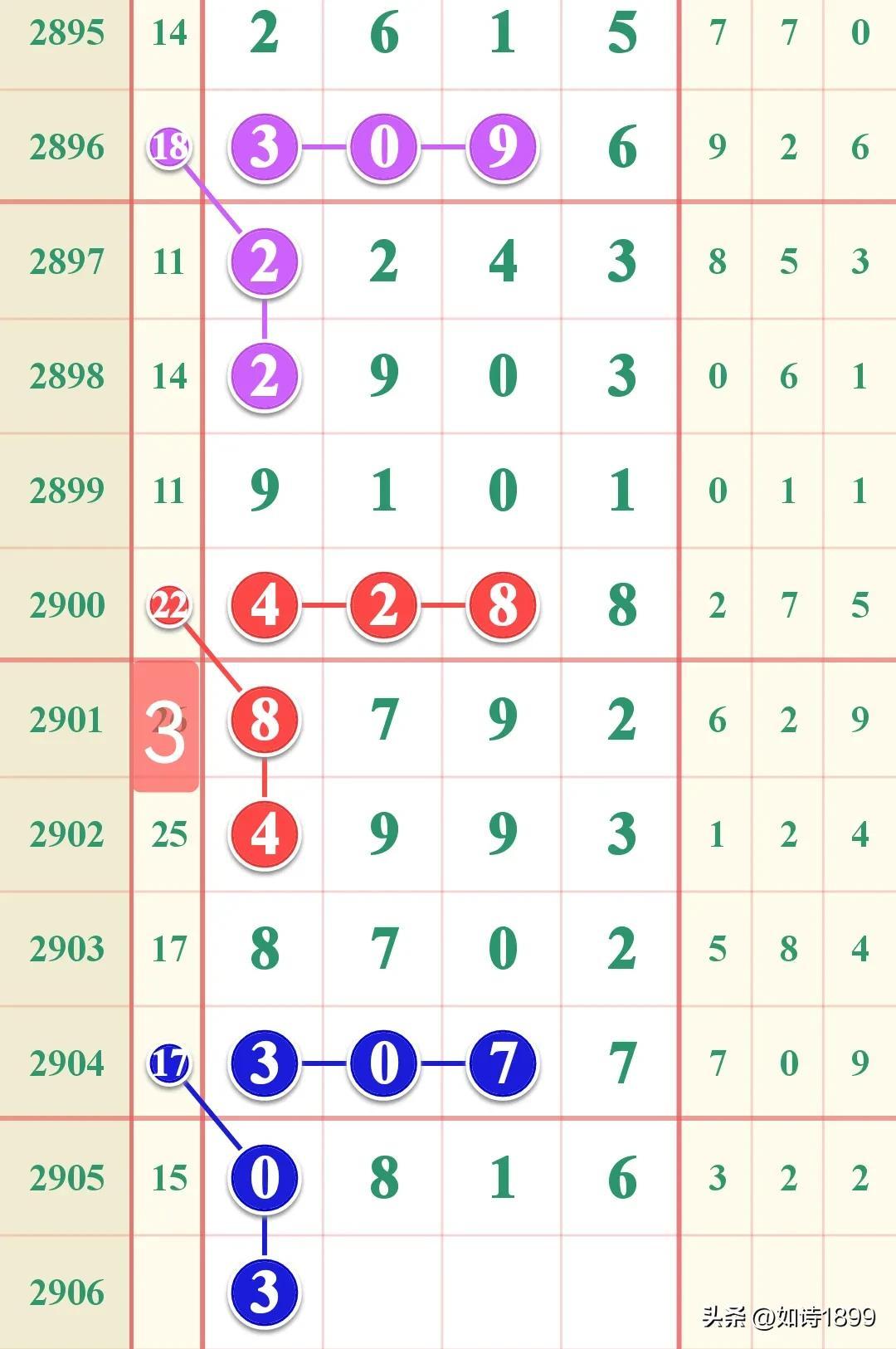揭秘香港6合和彩2023年4月24日开奖号码，最新消息与官方资料查询指南，揭秘香港6合和彩2023年4月24日开奖号码，最新消息与官方资料查询指南