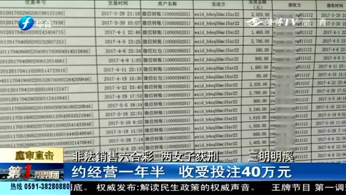 香港六合彩的演变，从48码到49码的背后故事，香港六合彩，从48码到49码的演变与背后故事