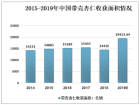 香港6合和彩在内地的发展历程与影响分析，香港6合和彩在内地，发展历程与深远影响分析