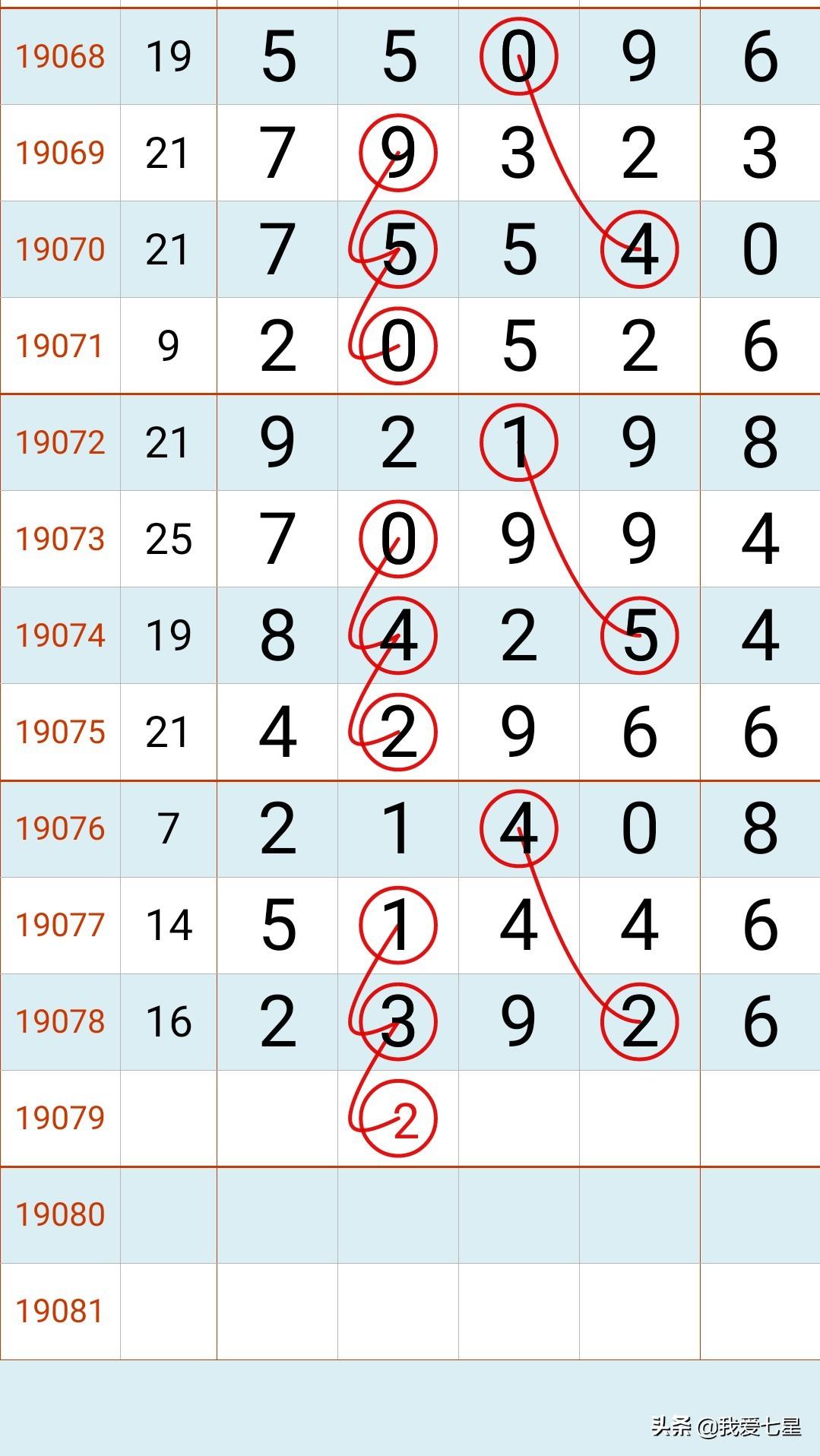 揭秘香港6合和彩生肖数字开奖，27号开奖结果深度剖析，揭秘27号香港6合和彩生肖数字开奖结果，深度剖析与解读