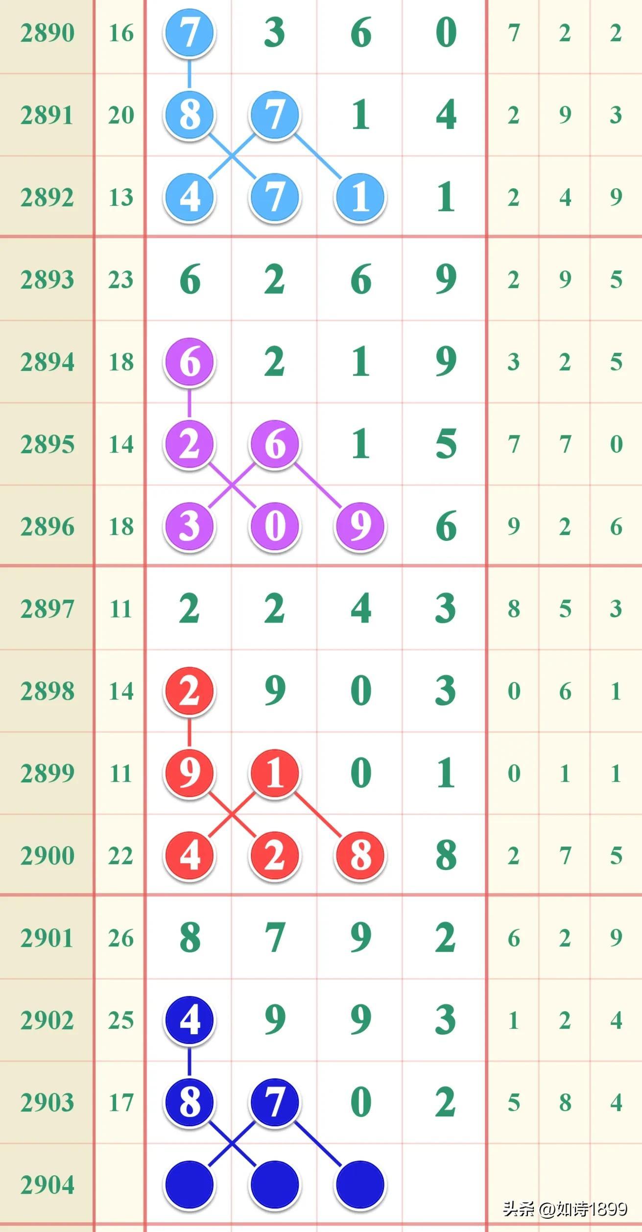 揭秘香港6合和彩生肖数字开奖，27号开奖结果全解析，揭秘香港6合和彩27号生肖数字开奖结果全解析