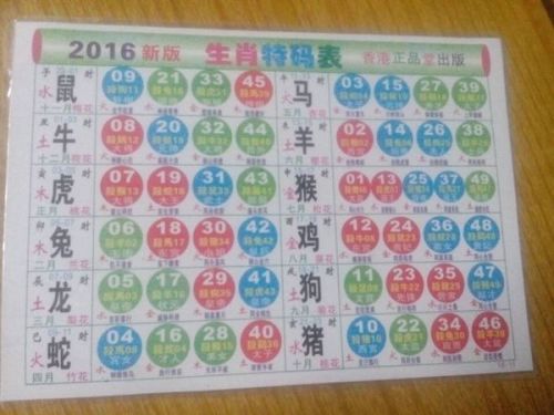 揭秘香港6合和彩生肖数字开奖，27号背后的奥秘与解读，揭秘27号，香港六合和彩生肖数字开奖的奥秘与解读