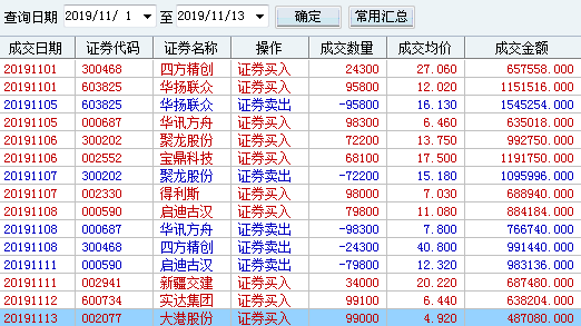 香港6合和彩生肖数字开奖的奥秘与27号的中奖概率分析，揭秘香港6合和彩生肖数字开奖奥秘，27号中奖概率深度剖析