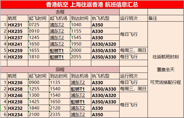 揭秘香港6合和彩生肖数字开奖27号，全面查询汇总与深度解析，揭秘香港6合和彩生肖数字开奖27号，全面查询与深度解析