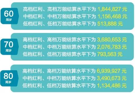 预测未来，理性投注，香港6合和彩生肖数字开奖27号推荐策略，理性预测与投注策略，27号香港6合和彩生肖数字的未来趋势分析
