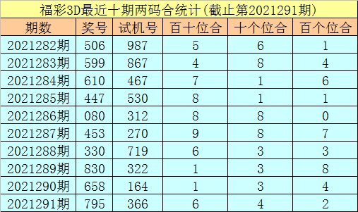 香港6合和彩开奖最新一期结果预测与历史数据汇总分析，香港6合和彩最新一期开奖结果预测及历史数据深度分析