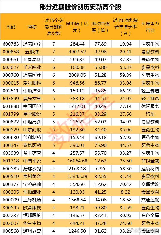 揭秘香港6合和彩最新一期开奖结果，深度解析与查询指南，揭秘香港6合和彩最新开奖结果，深度解析与查询指南