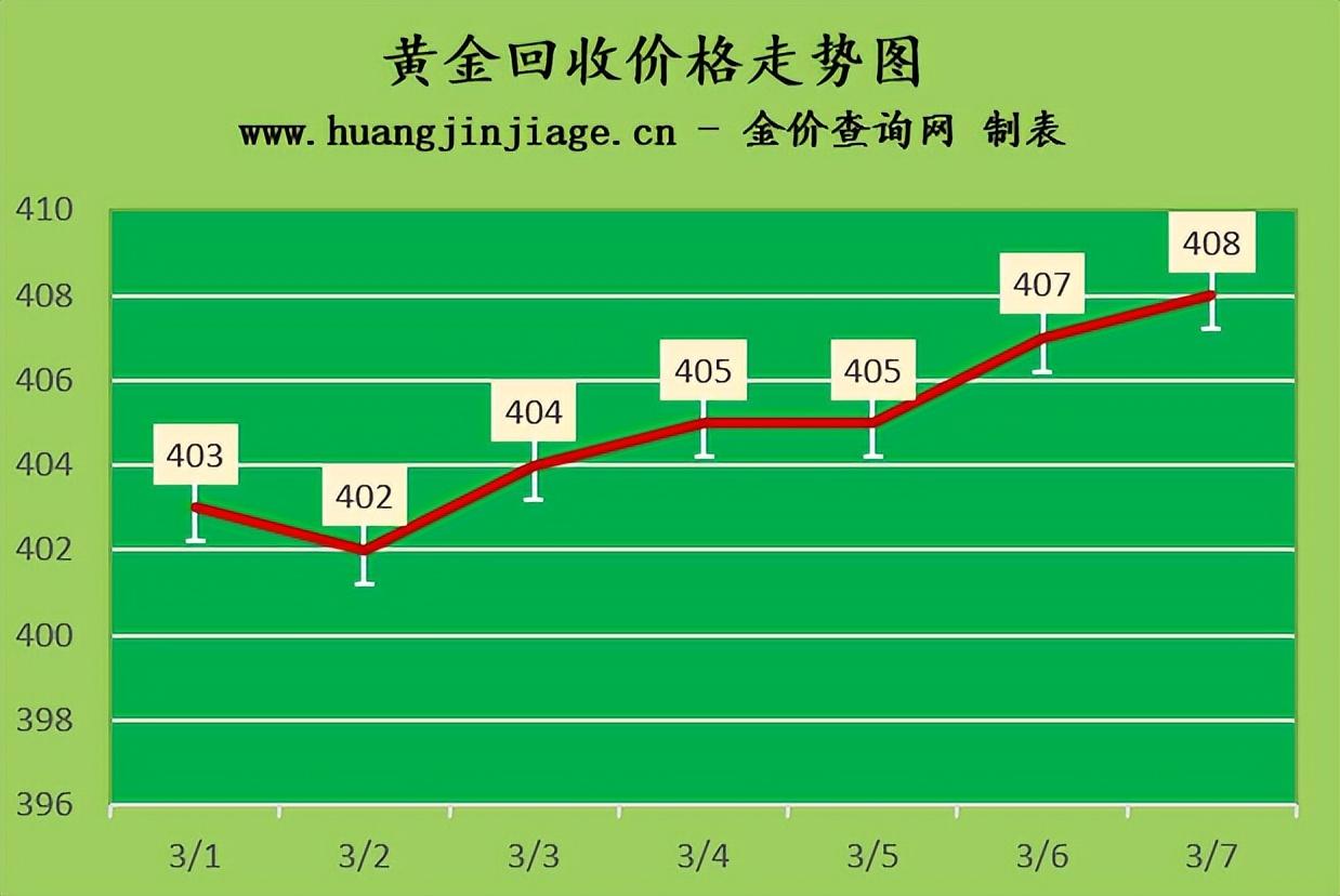香港6合和彩最新一期开奖结果走势图解析，数据背后的秘密与趋势，揭秘香港6合和彩最新一期开奖结果，数据背后的秘密与趋势解析