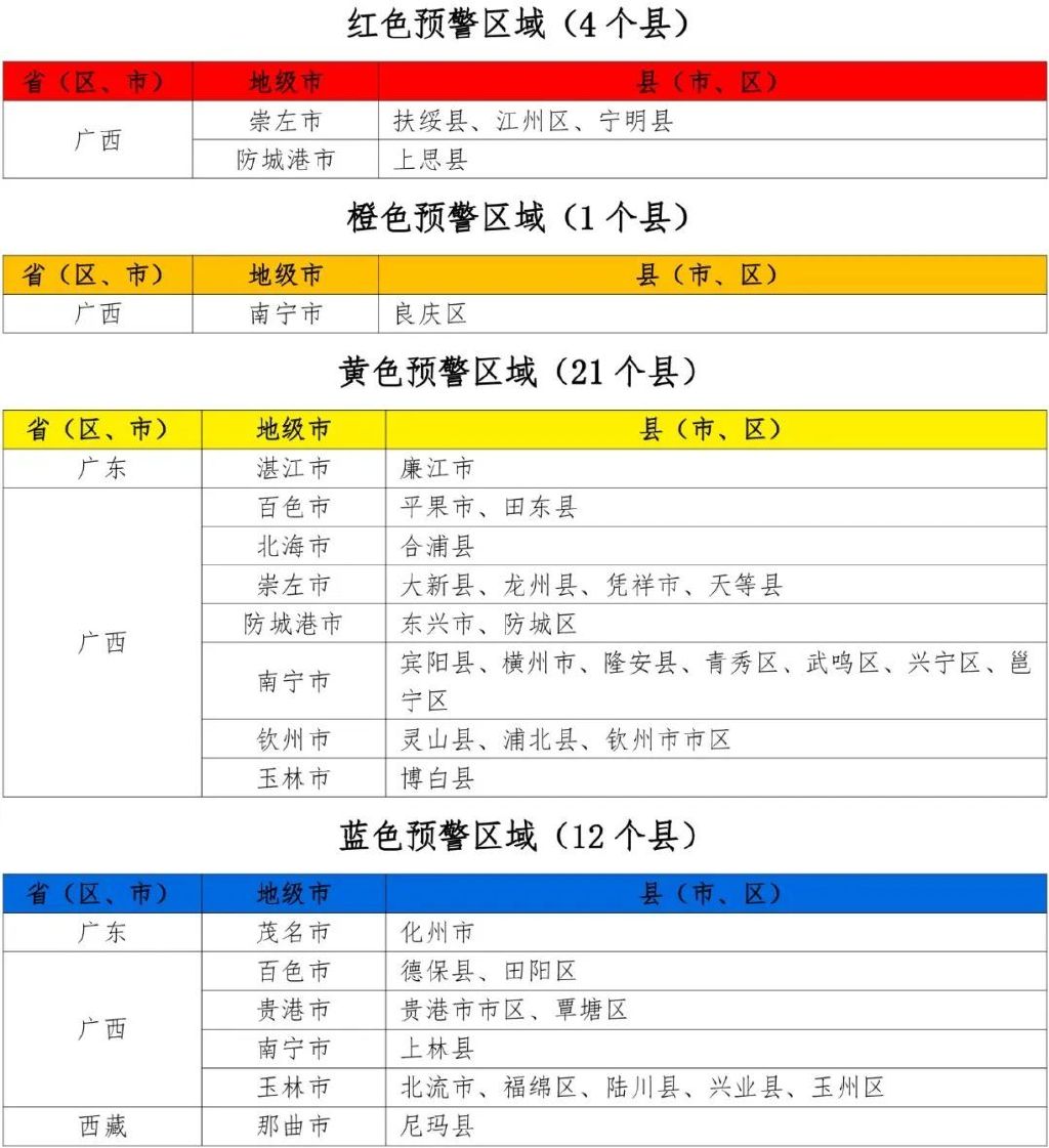 香港6合和彩最新一期开奖消息查询表汇总，全面解析与注意事项，香港6合和彩最新开奖消息查询表，全面解析与注意事项