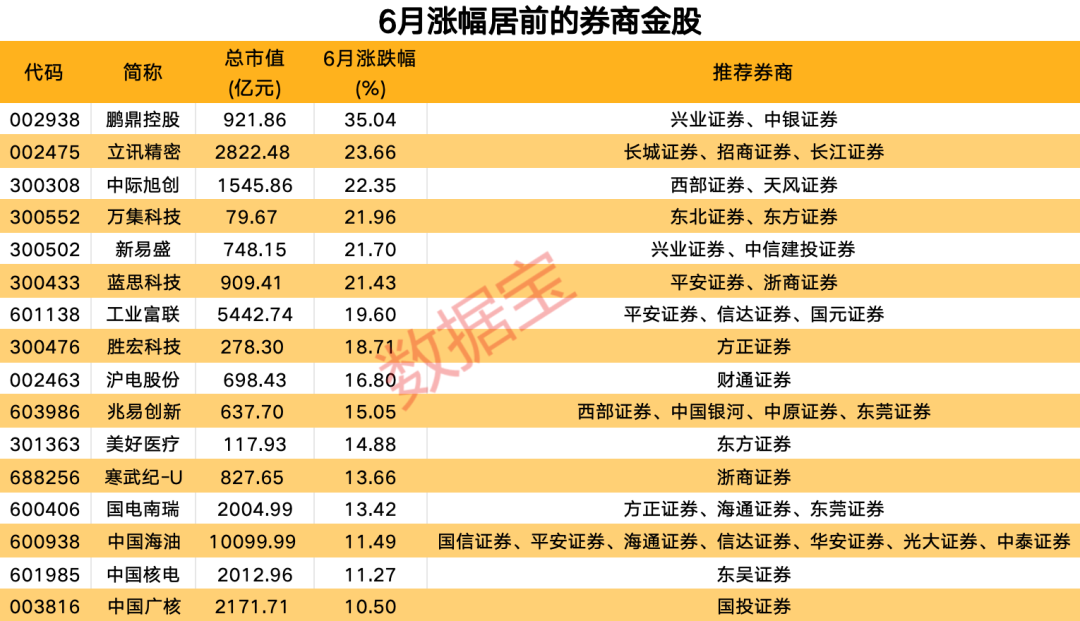 揭秘今日香港6合和彩最新一期开奖消息，数据解析与查询指南，揭秘今日香港6合和彩最新一期开奖消息，数据解析与查询指南