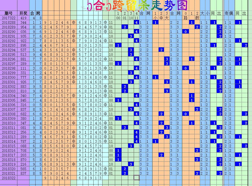 揭秘香港6合和彩最新一期开奖消息汇总表格，揭秘香港6合和彩最新一期开奖消息汇总表格