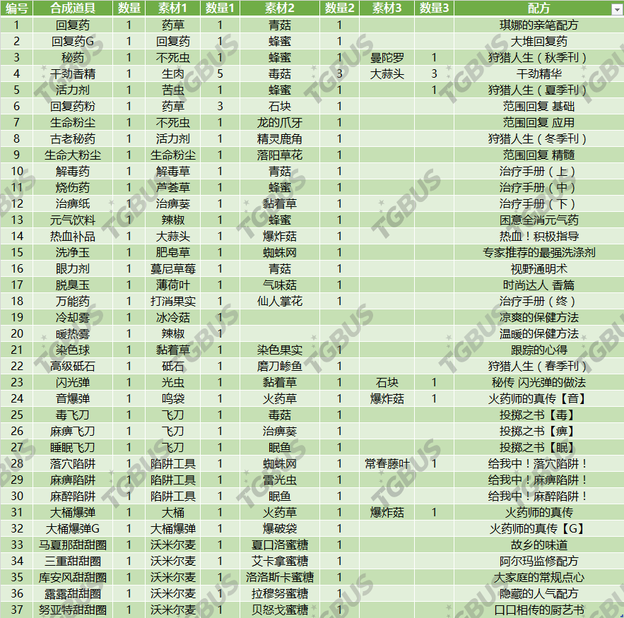 香港6合和彩开奖最新一期预测，深度解析与资料汇总，深度解析与资料汇总，香港6合和彩最新一期开奖预测