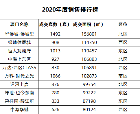 香港6合和彩最新一期预测汇总图表，深度解析与理性投注指南，香港6合和彩最新一期预测汇总图表，深度解析与理性投注策略