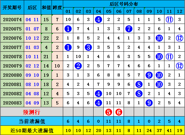 香港6和彩75期开奖揭秘，数字背后的幸运与期待，揭秘香港6和彩75期，数字背后的幸运与期待
