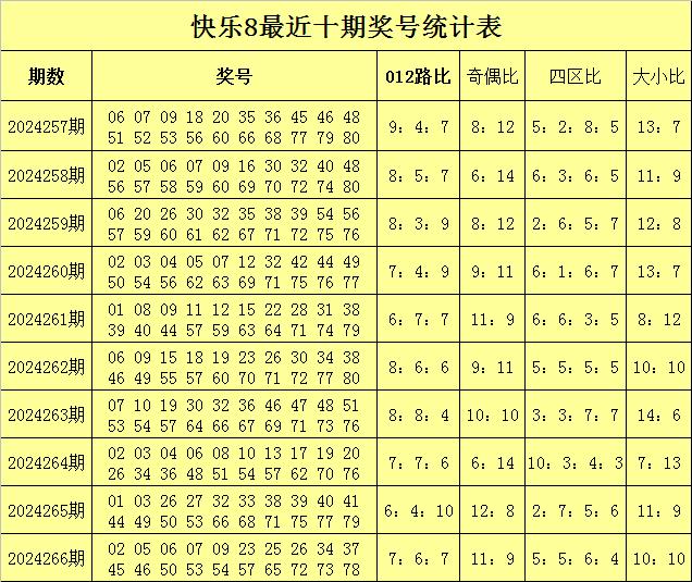 香港6合和彩1月2日开奖结果回顾与查询指南，香港6合和彩1月2日开奖结果回顾与查询指南