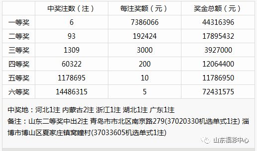揭秘香港6合和彩1月2日最新预测号码，揭秘开奖结果与选号技巧，揭秘1月2日香港6合和彩最新预测号码，开奖结果与选号技巧全解析