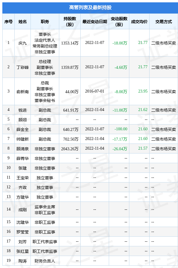揭秘香港6合和彩，11月7日开奖结果汇总图解与查询指南，揭秘香港6合和彩，11月7日开奖结果汇总图解与查询指南