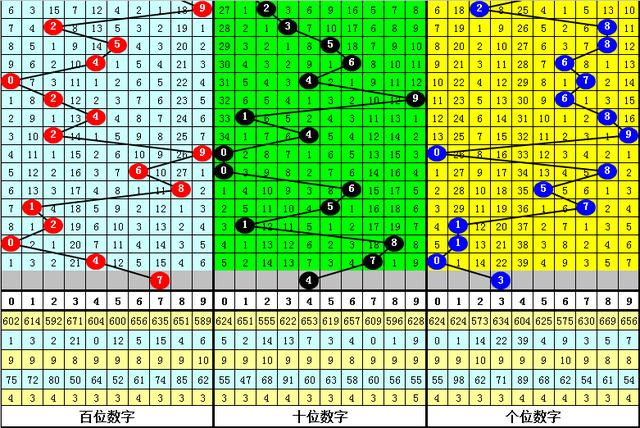 揭秘香港6合和彩第127期开奖结果，最新消息与查询指南，揭秘香港6合和彩第127期开奖结果，最新消息与查询指南