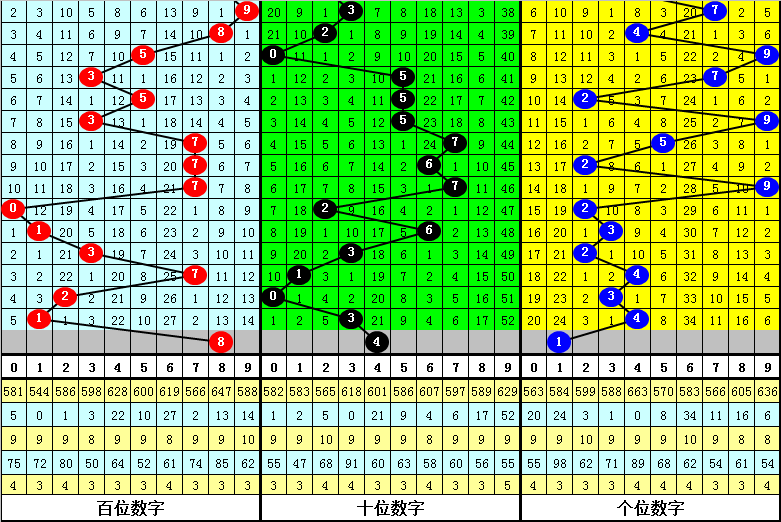 揭秘香港6合和彩127期，今晚开奖结果与最新预测汇总，揭秘香港6合和彩127期，今晚开奖结果与最新预测汇总