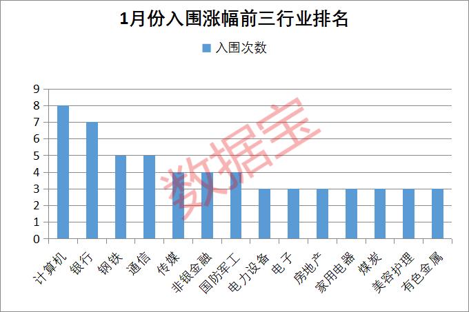 揭秘香港6合和彩127期，开奖预测与历史数据汇总分析，揭秘香港6合和彩127期，开奖预测与历史数据深度分析