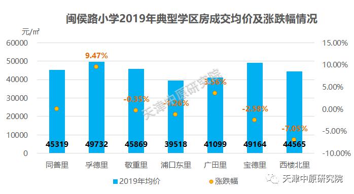 揭秘香港6合和彩今期开奖结果走势图表汇总，数据背后的奥秘，揭秘香港6合和彩今期开奖结果走势图表，数据背后的奥秘与解析