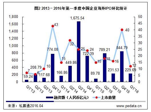 洞悉未来，香港6合和彩今期开奖结果走势图与预测分析汇总，洞悉未来，香港6合和彩今期开奖结果走势图与预测分析汇总