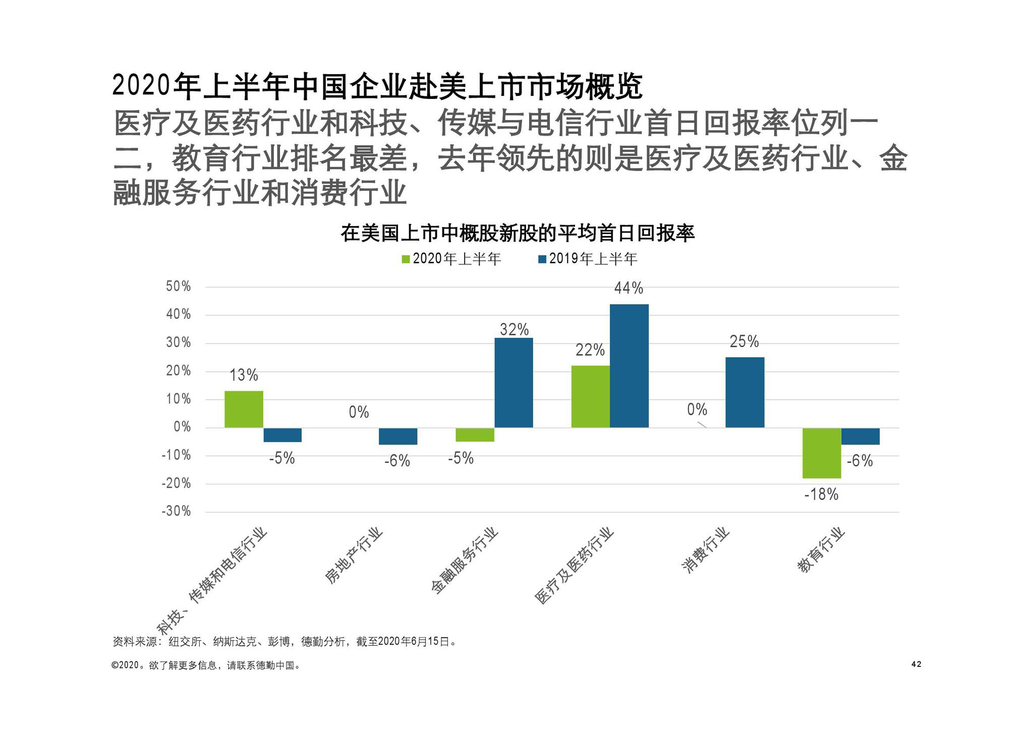 admin 第11页
