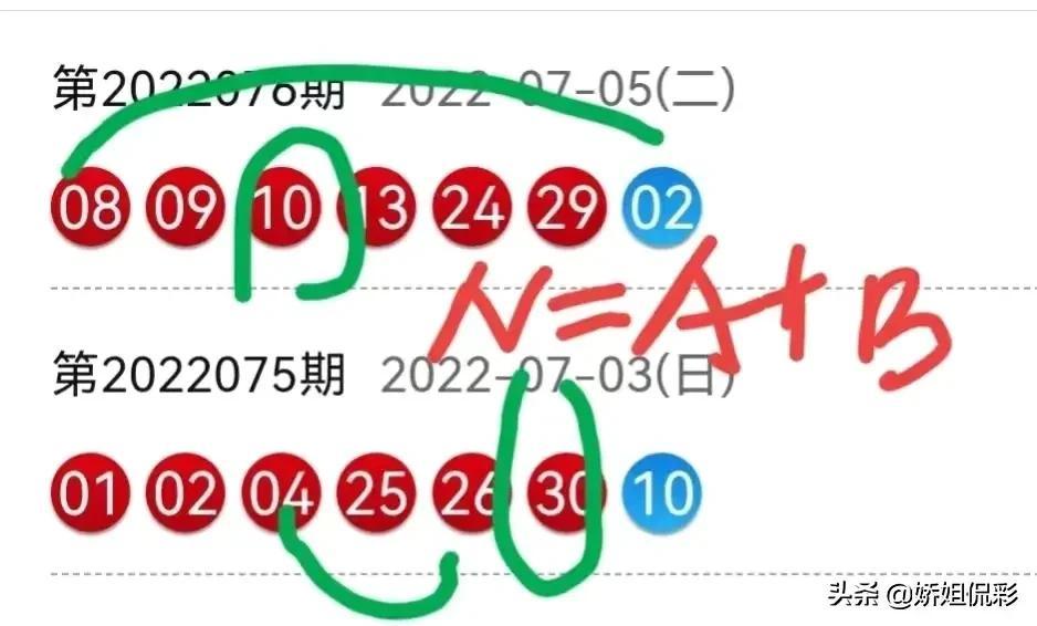 探秘香港6合和彩与双色球，今期开奖结果揭秘，揭秘香港6合和彩与双色球，今期开奖结果全解析