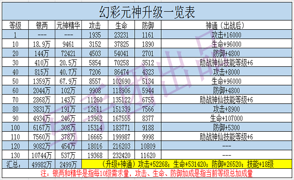企业介绍 第2页