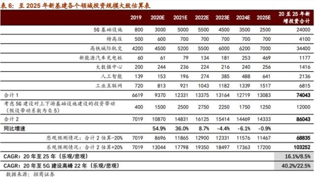 预测香港6合和彩今期开奖结果，最新消息与深度分析，揭秘香港6合和彩最新开奖趋势，深度分析与预测