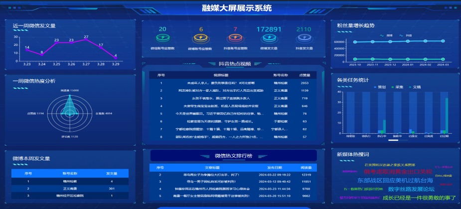 探索香港6合开彩，开奖号码走势图表大全汇总解析，香港6合开彩开奖号码走势图表大全，深度解析与汇总