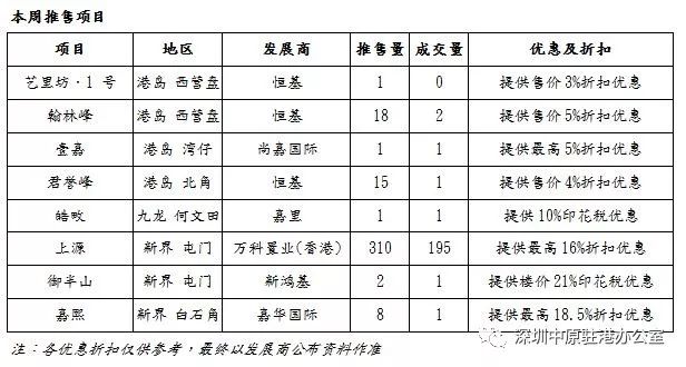 最新香港6合开彩开奖号码及今日消息速递，香港6合开彩最新开奖号码及今日消息速递