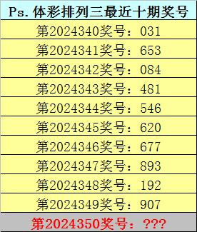 揭秘香港6合开彩最新2024期开奖结果，数字背后的幸运与期待，揭秘2024年香港6合开彩最新开奖结果，数字背后的幸运与期待